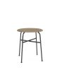 Afteroom Stool Uphlstered - Sierra 1611