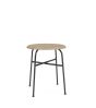 Afteroom Stool - Natural Oak